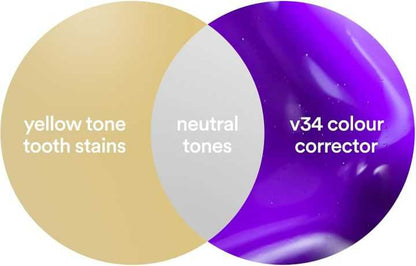 Hismile V34 Purple Whitening Toothpaste Remove Stains Reduce Yellowing Care For Teeth Gums Fresh Breath Brightening Teeth